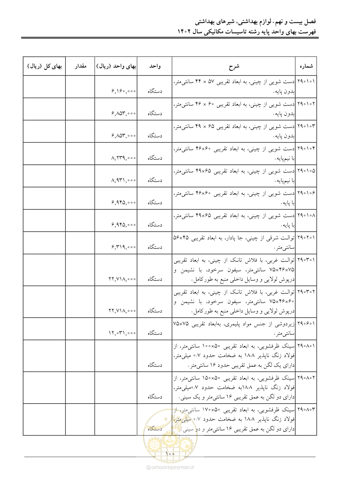 صفحه 103 از 151