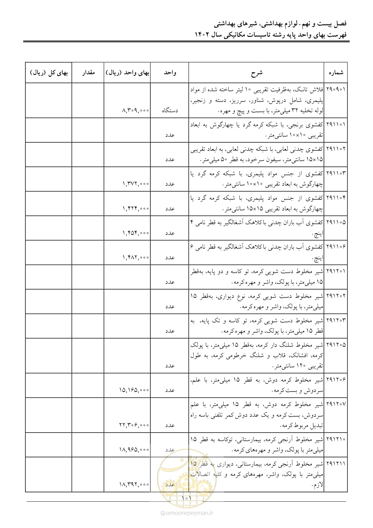 صفحه 104 از 151