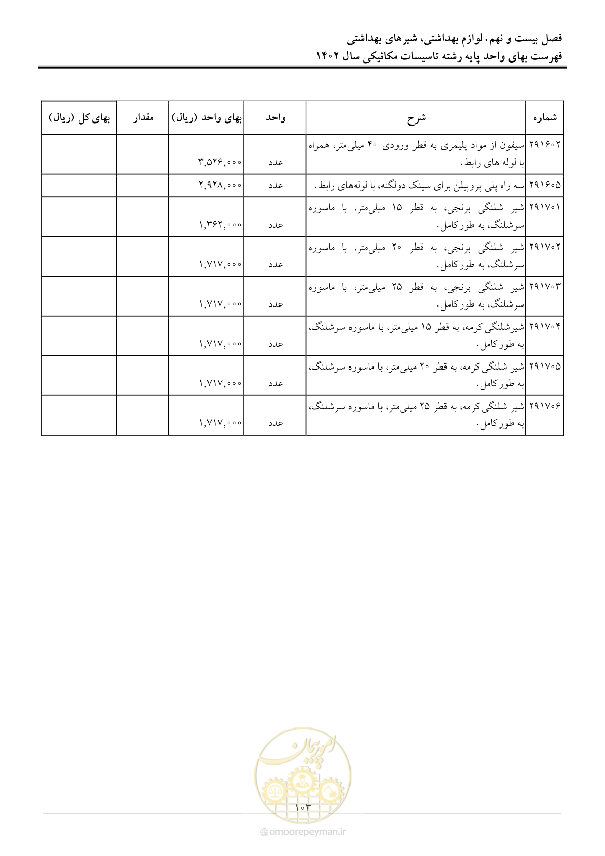 صفحه 106 از 151