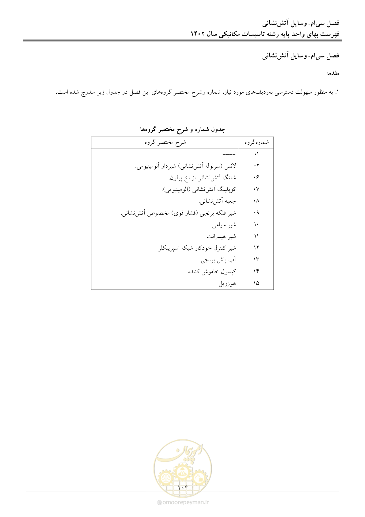 صفحه 107 از 151