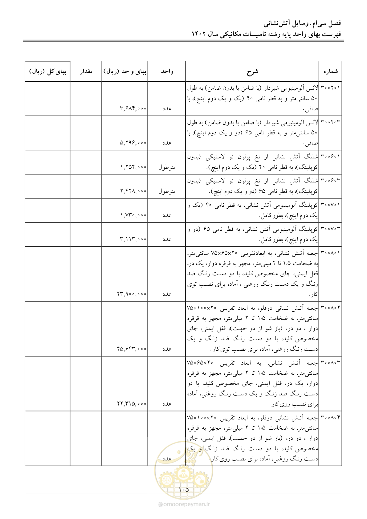 صفحه 108 از 151