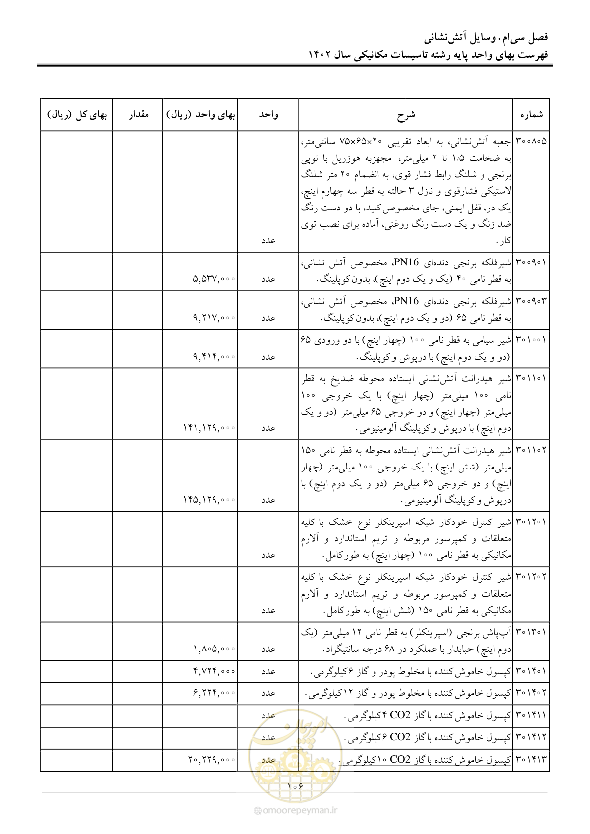 صفحه 109 از 151