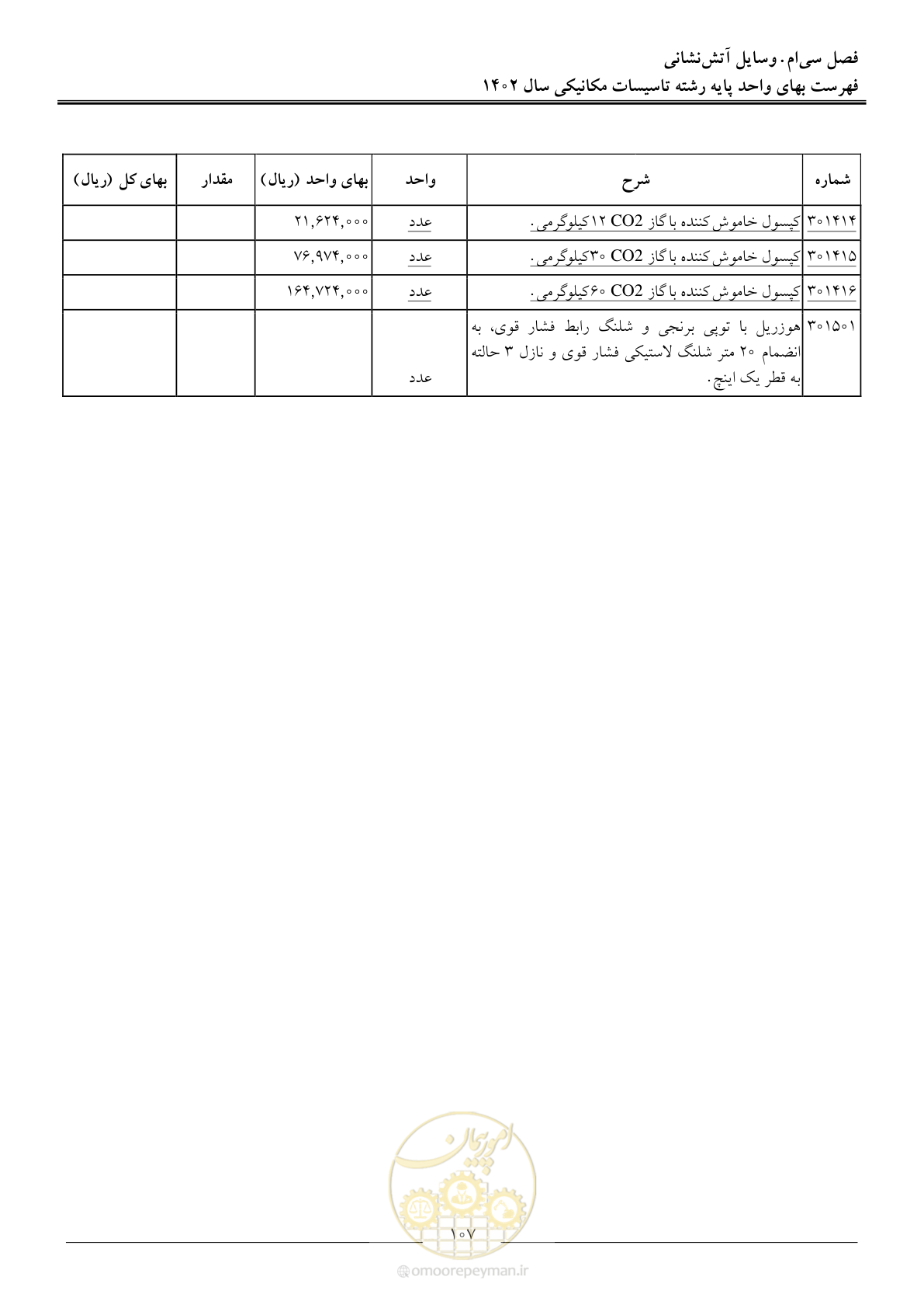 صفحه 110 از 151