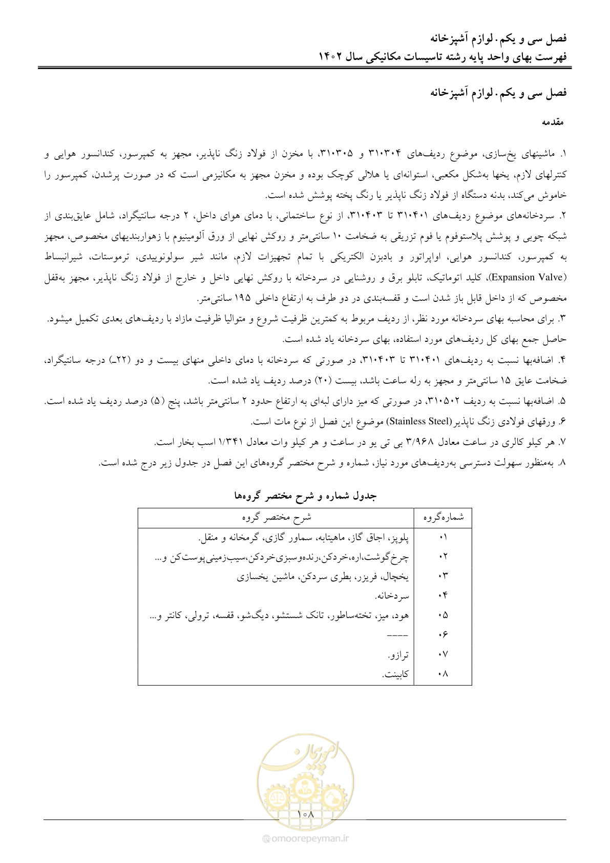 صفحه 111 از 151