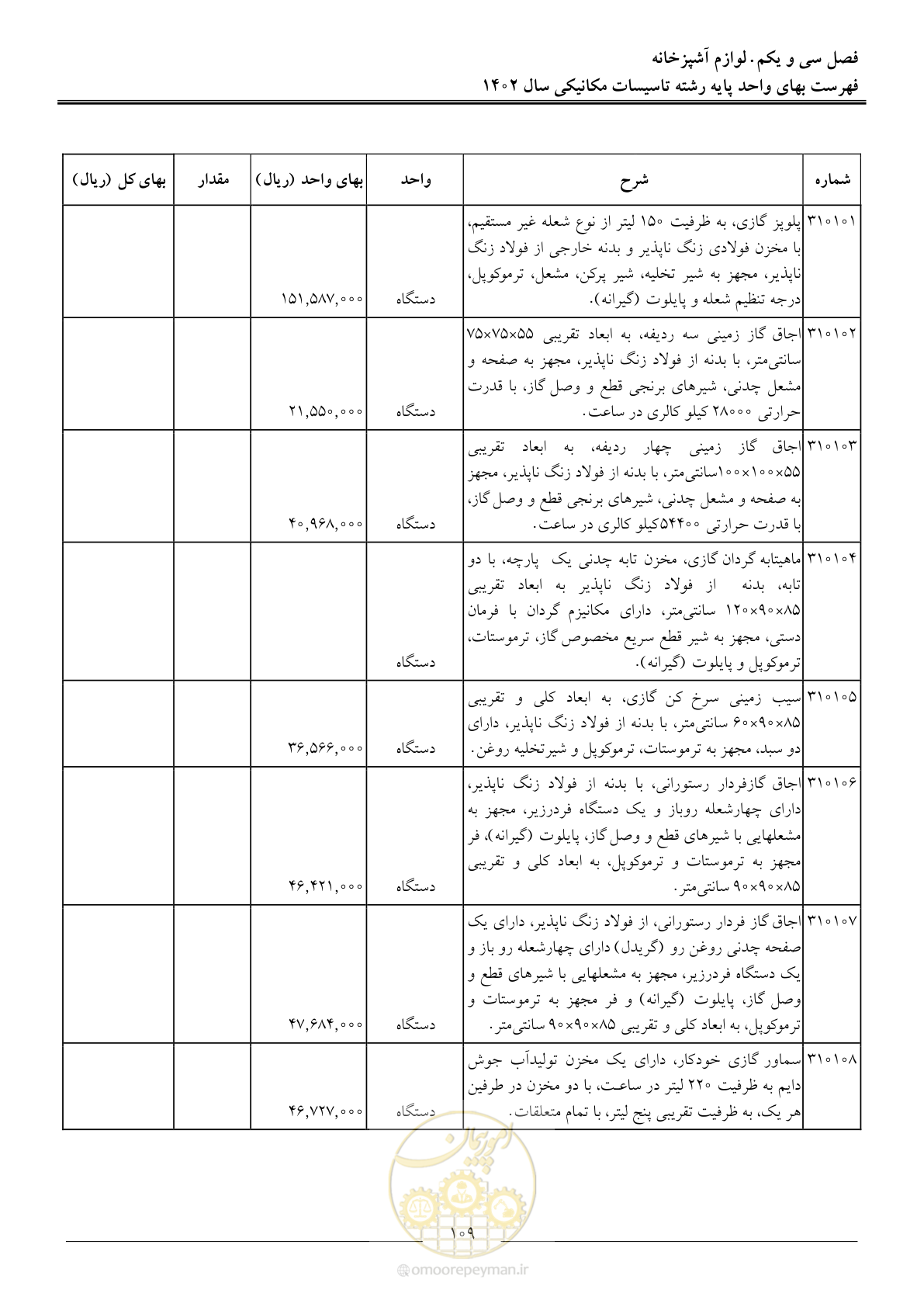 صفحه 112 از 151