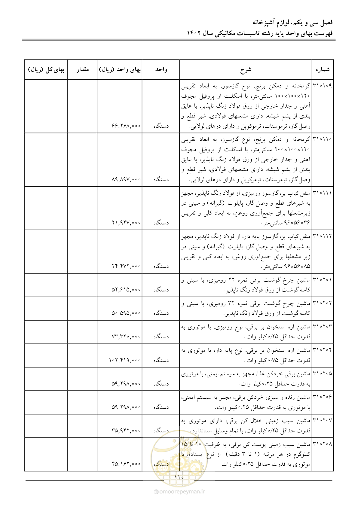 صفحه 113 از 151