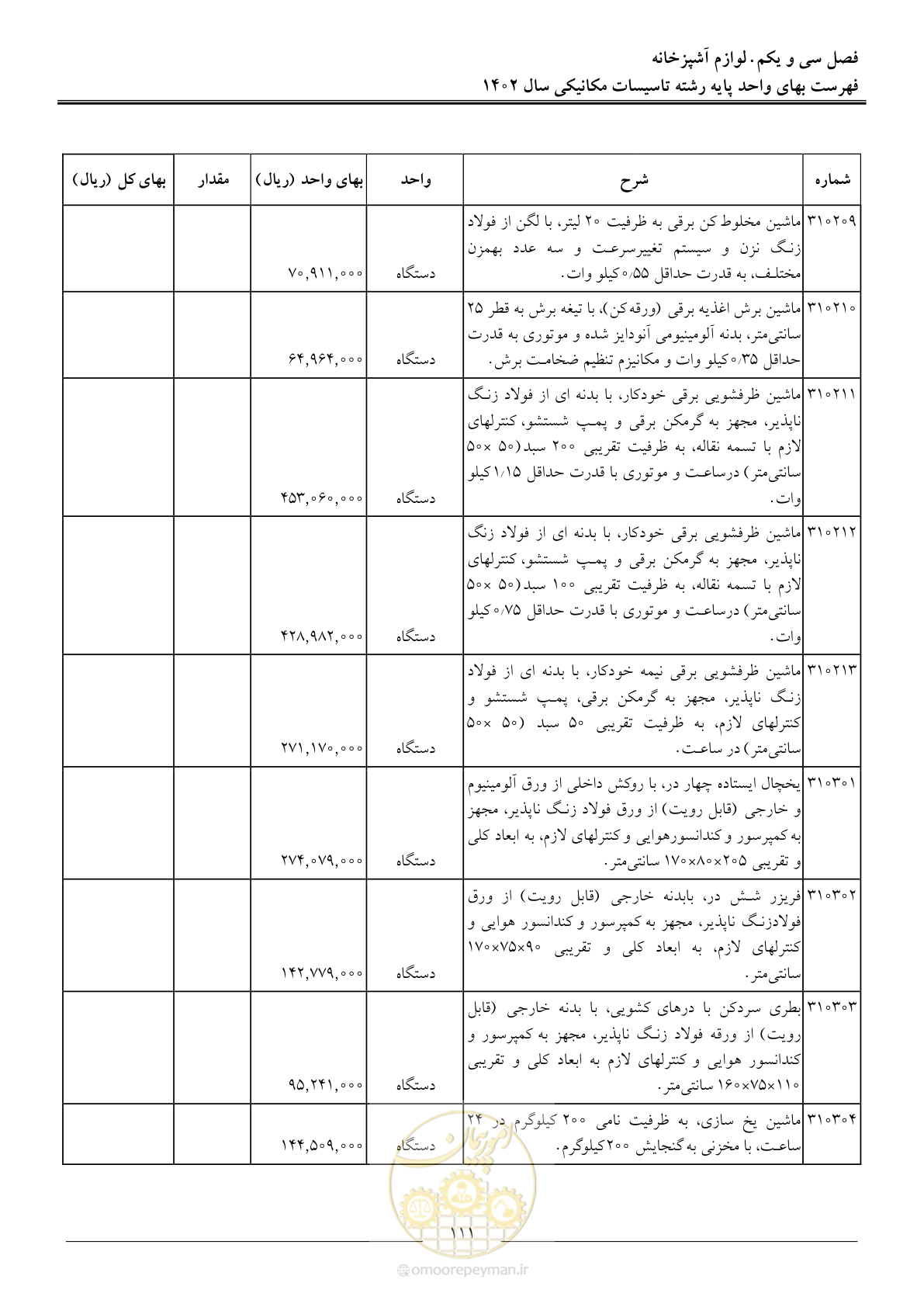 صفحه 114 از 151