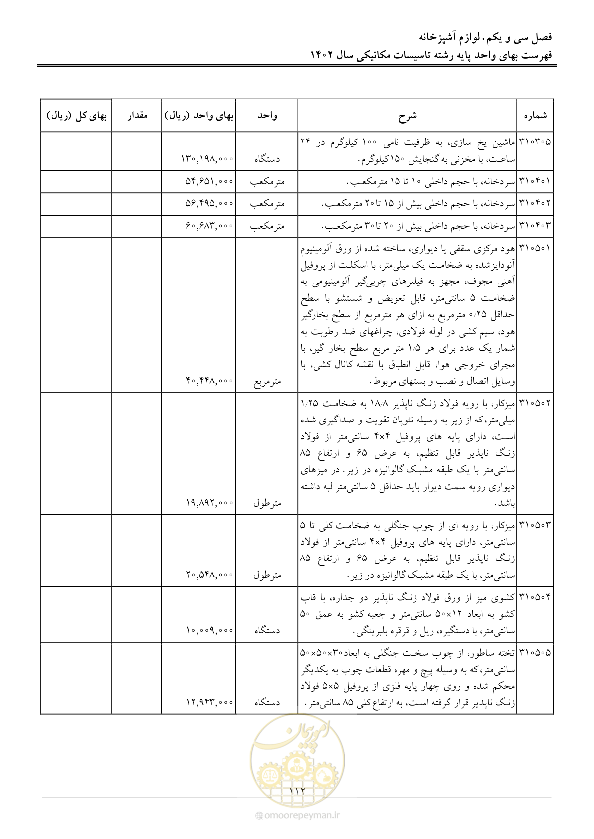 صفحه 115 از 151