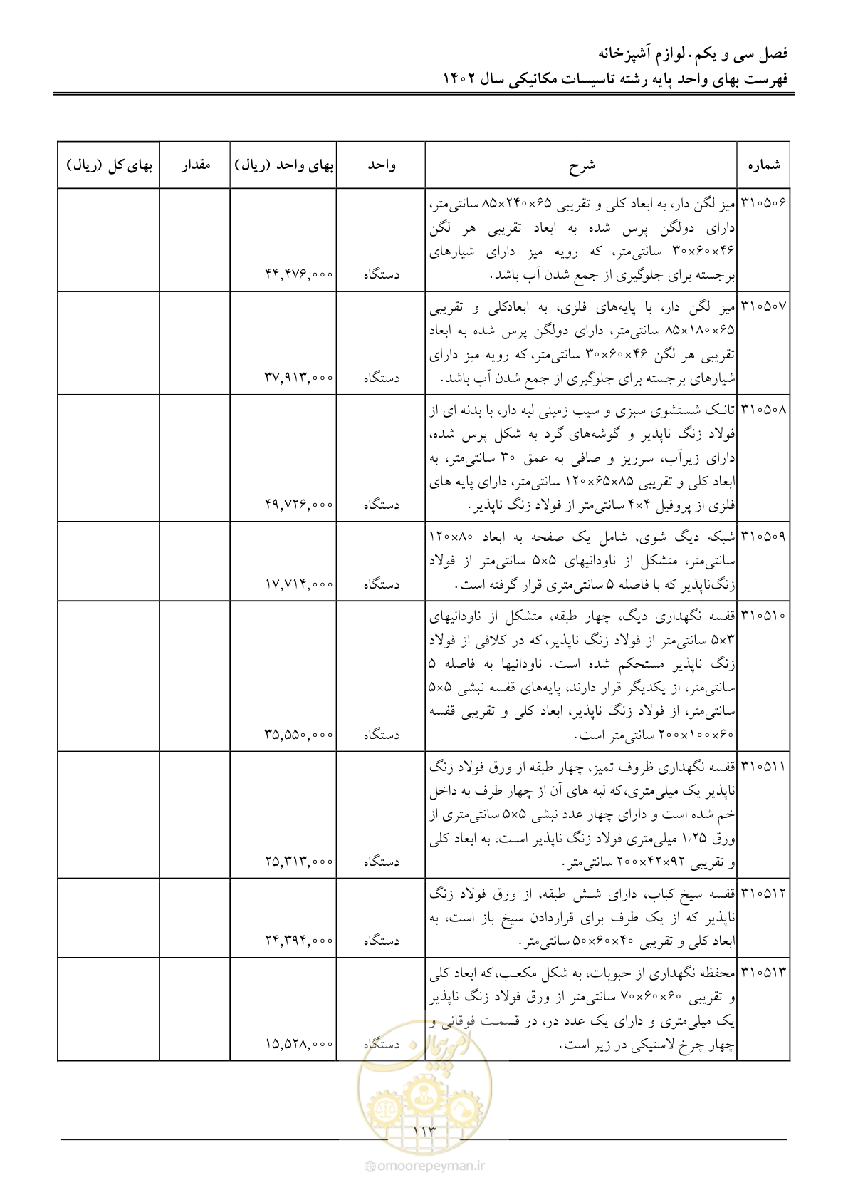 صفحه 116 از 151