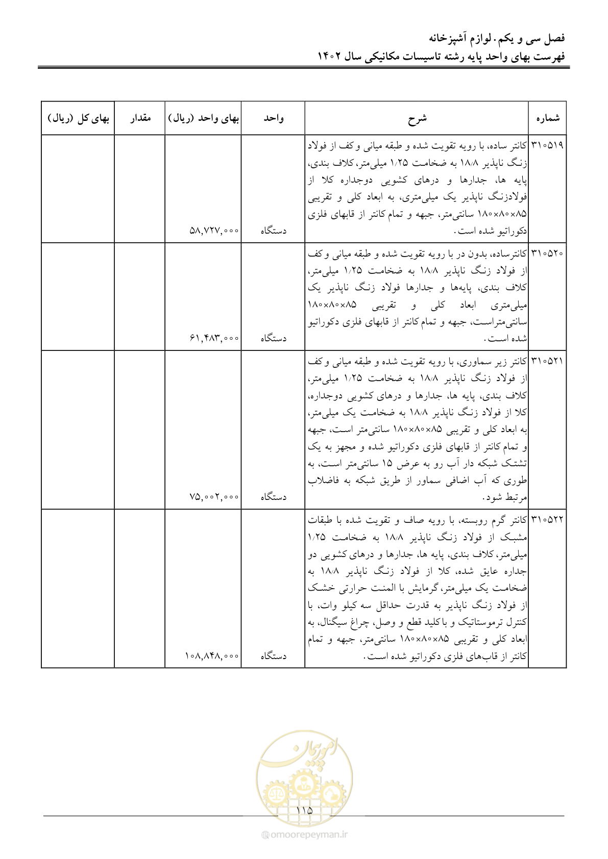 صفحه 118 از 151
