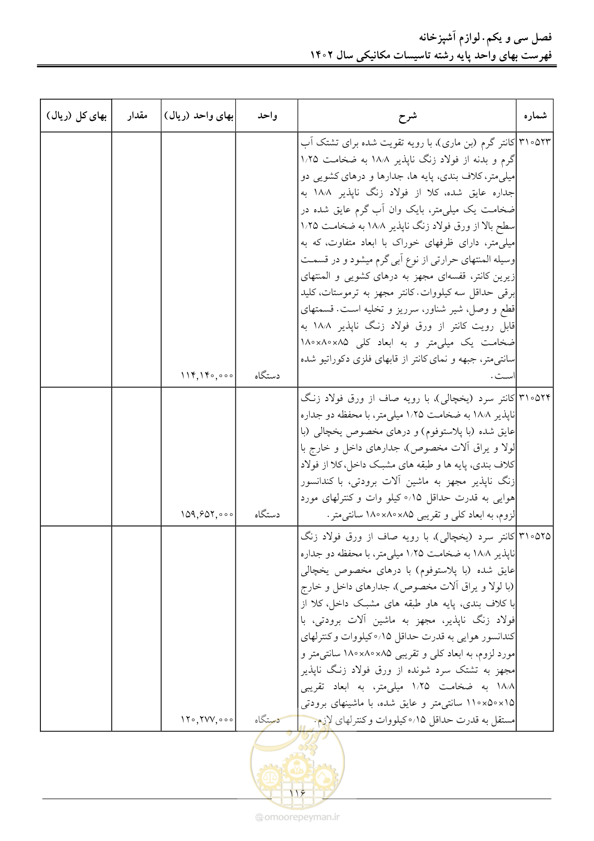 صفحه 119 از 151