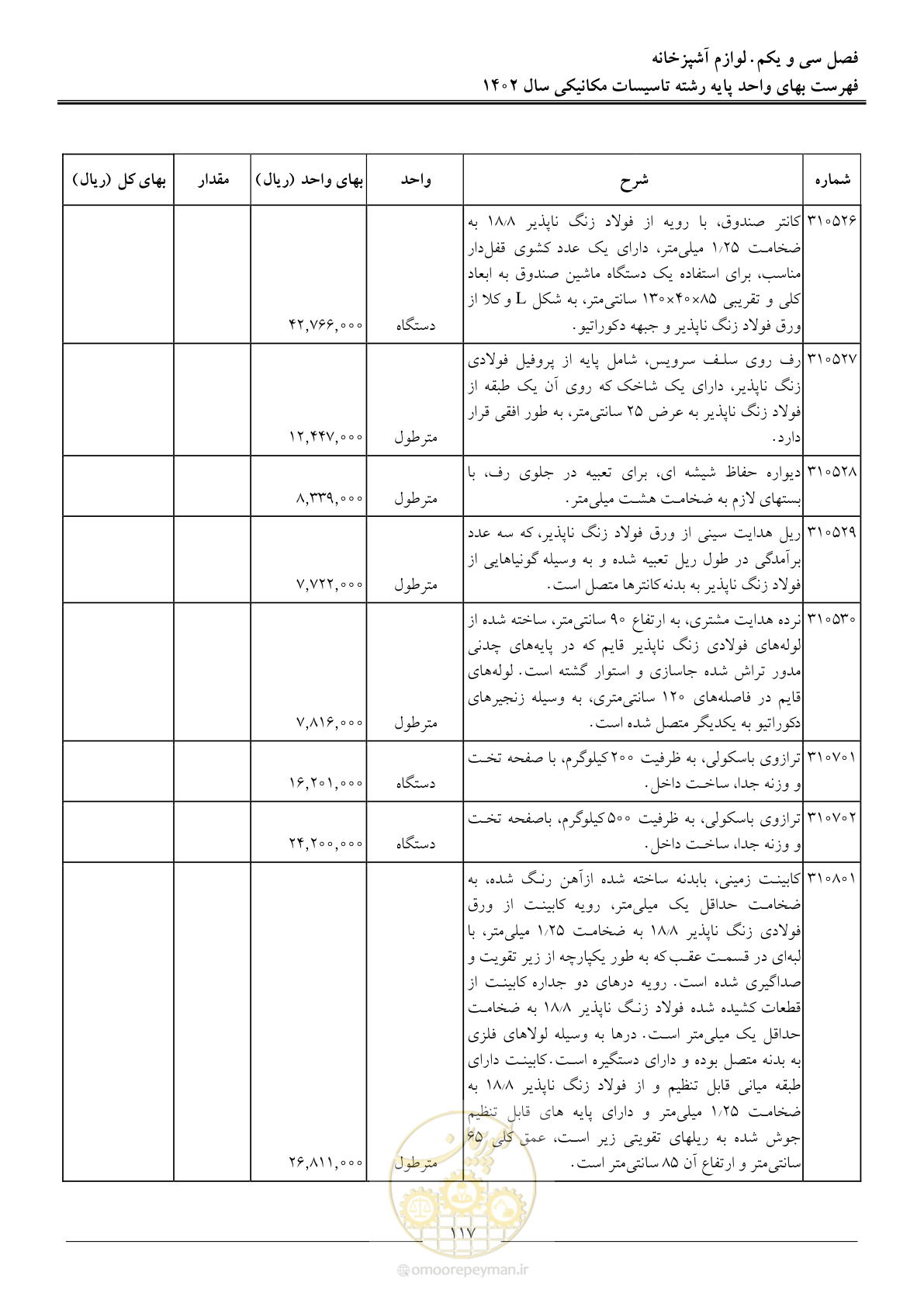 صفحه 120 از 151