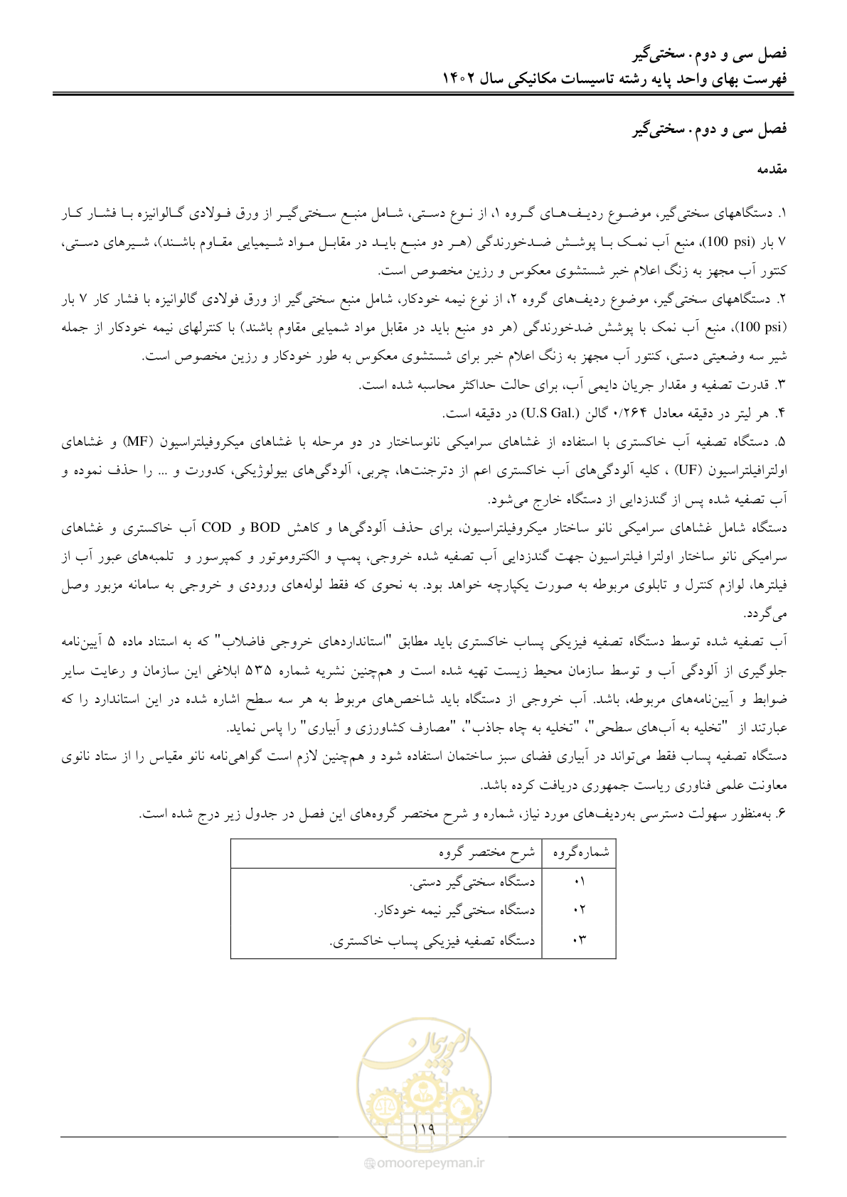 صفحه 122 از 151