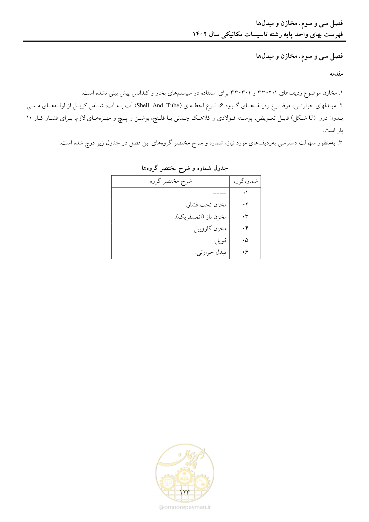 صفحه 126 از 151