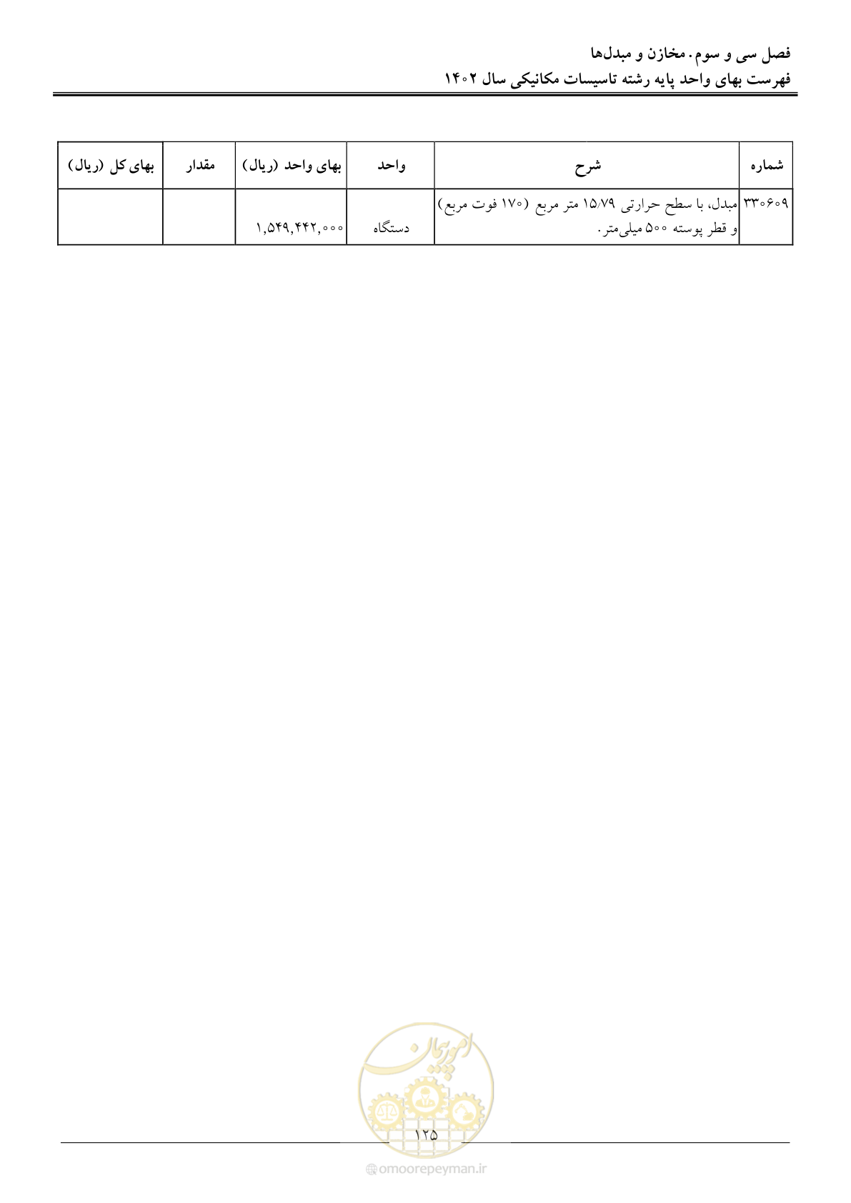 صفحه 128 از 151