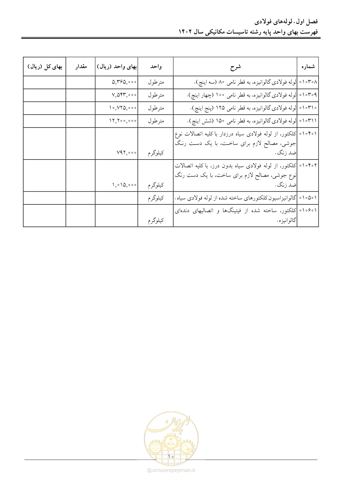 صفحه 13 از 151