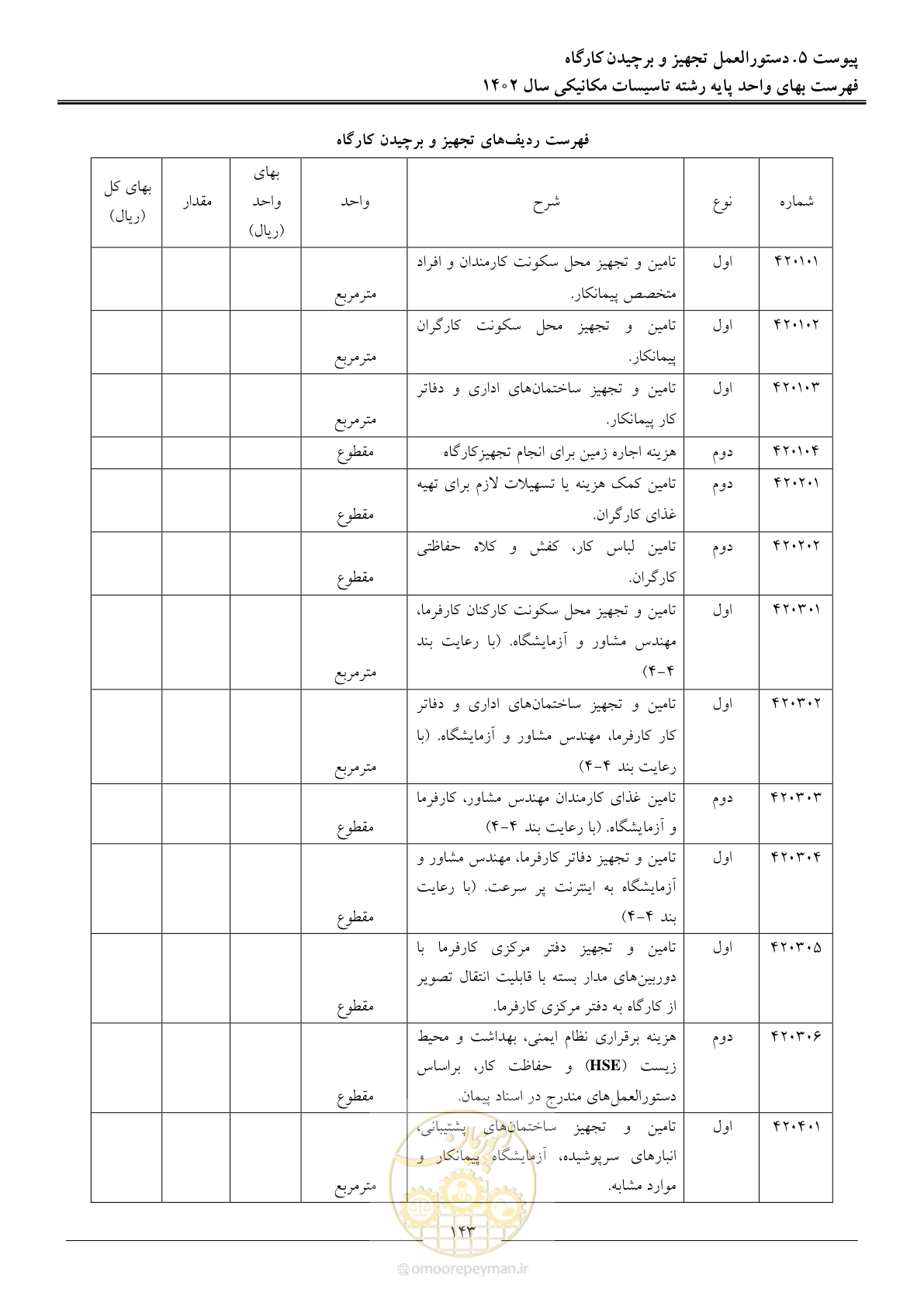 صفحه 146 از 151