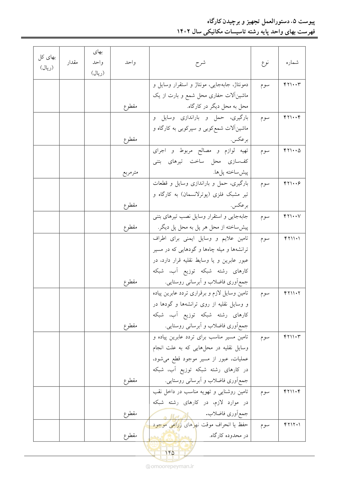 صفحه 148 از 151
