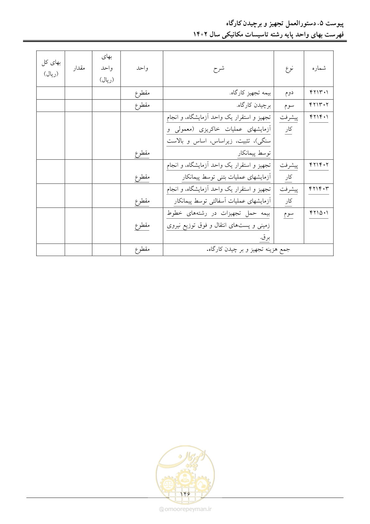 صفحه 149 از 151