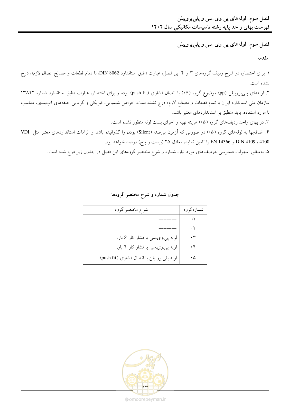 صفحه 16 از 151