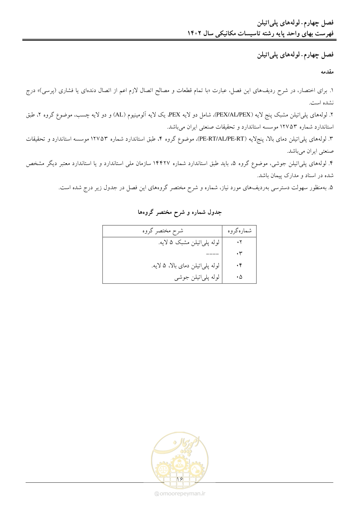 صفحه 19 از 151