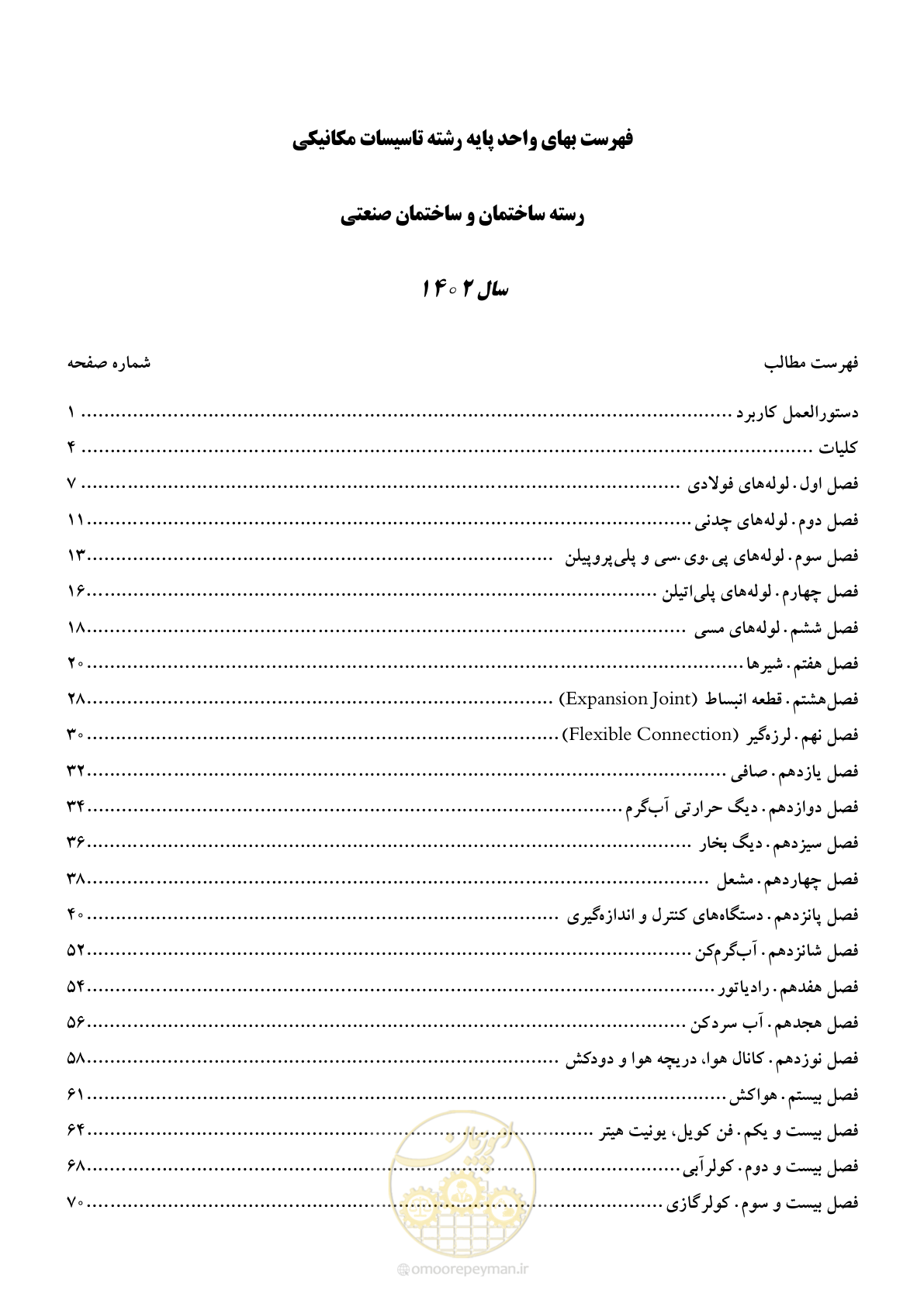 صفحه 2 از 151