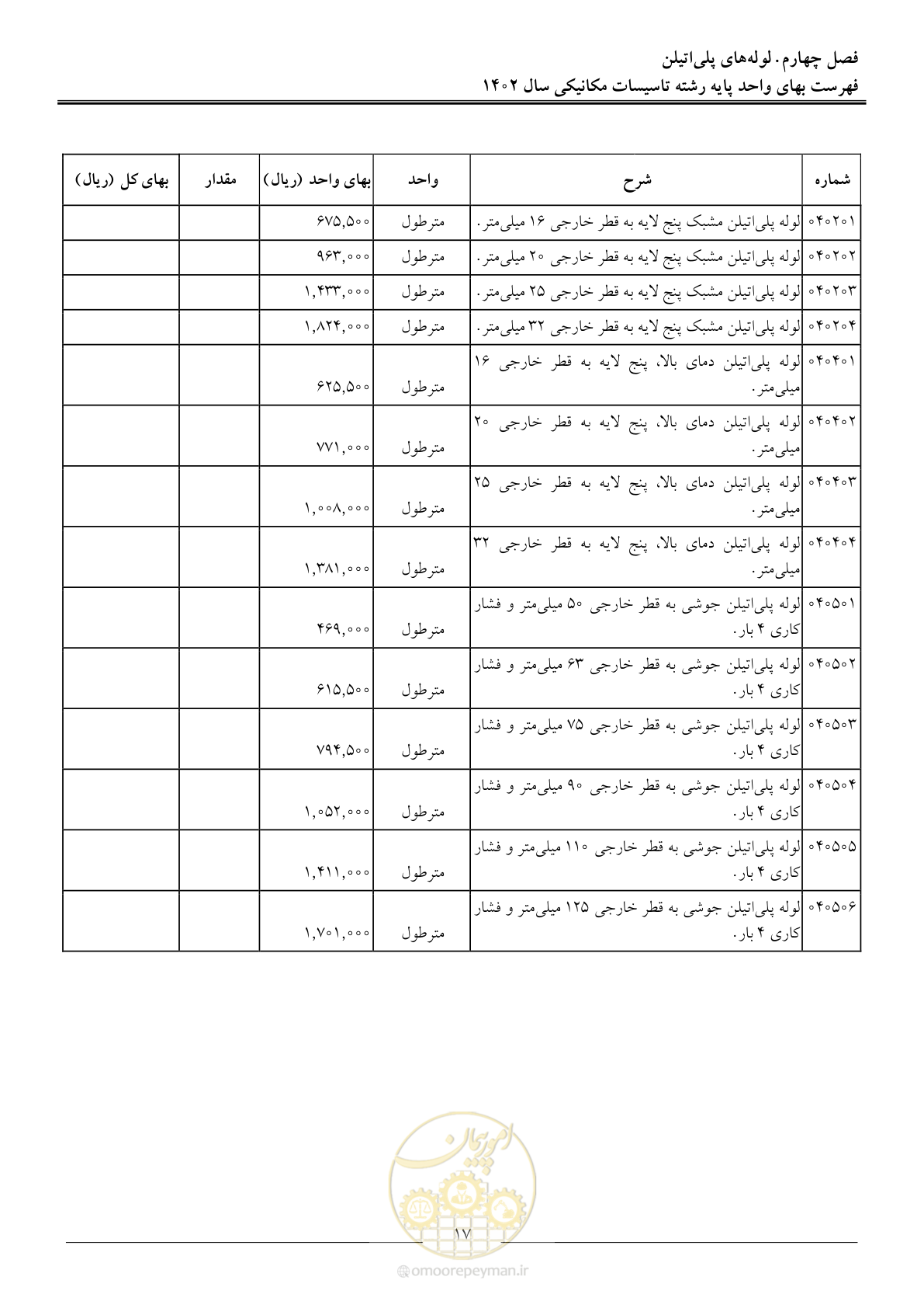 صفحه 20 از 151