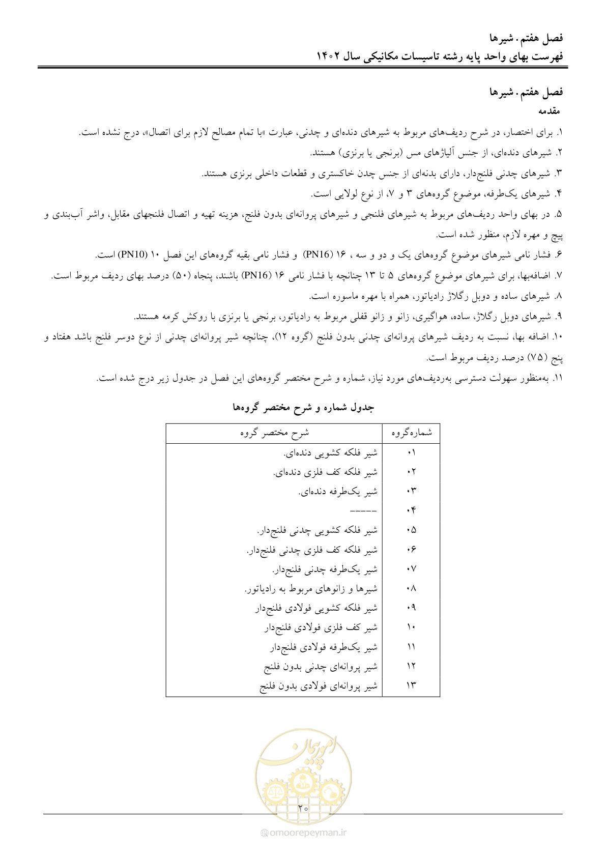 صفحه 23 از 151