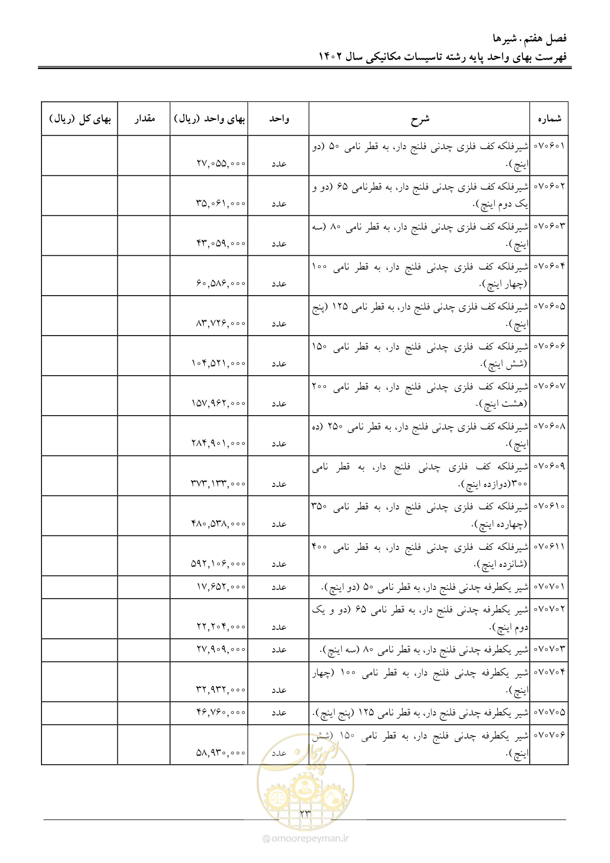 صفحه 26 از 151