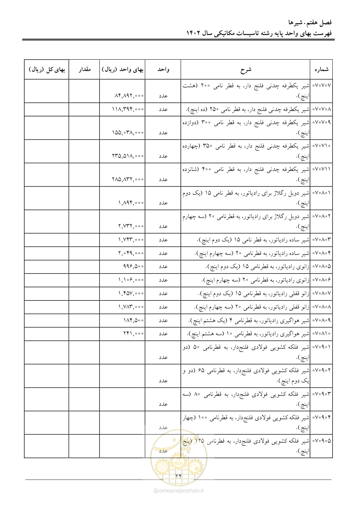صفحه 27 از 151