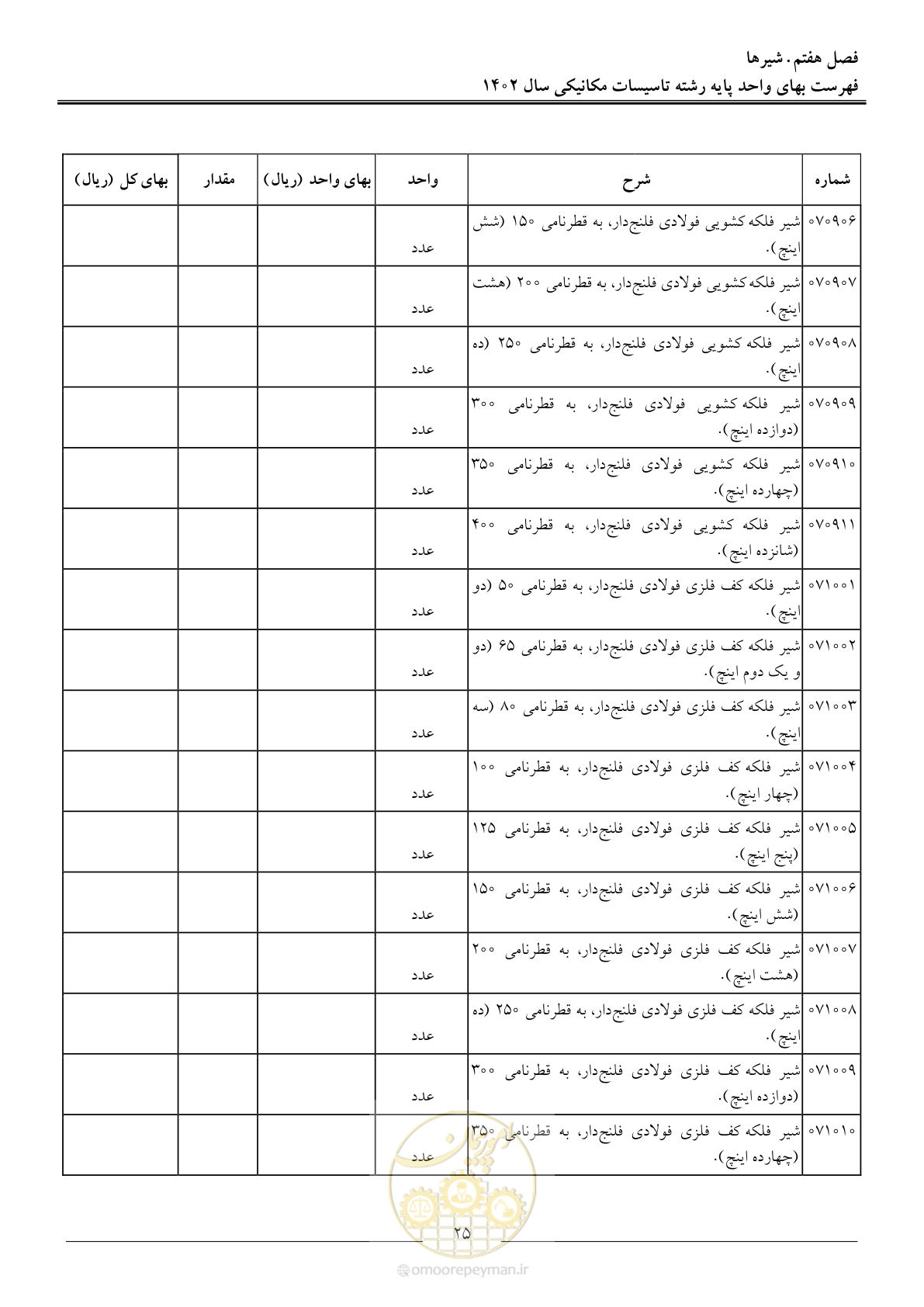 صفحه 28 از 151