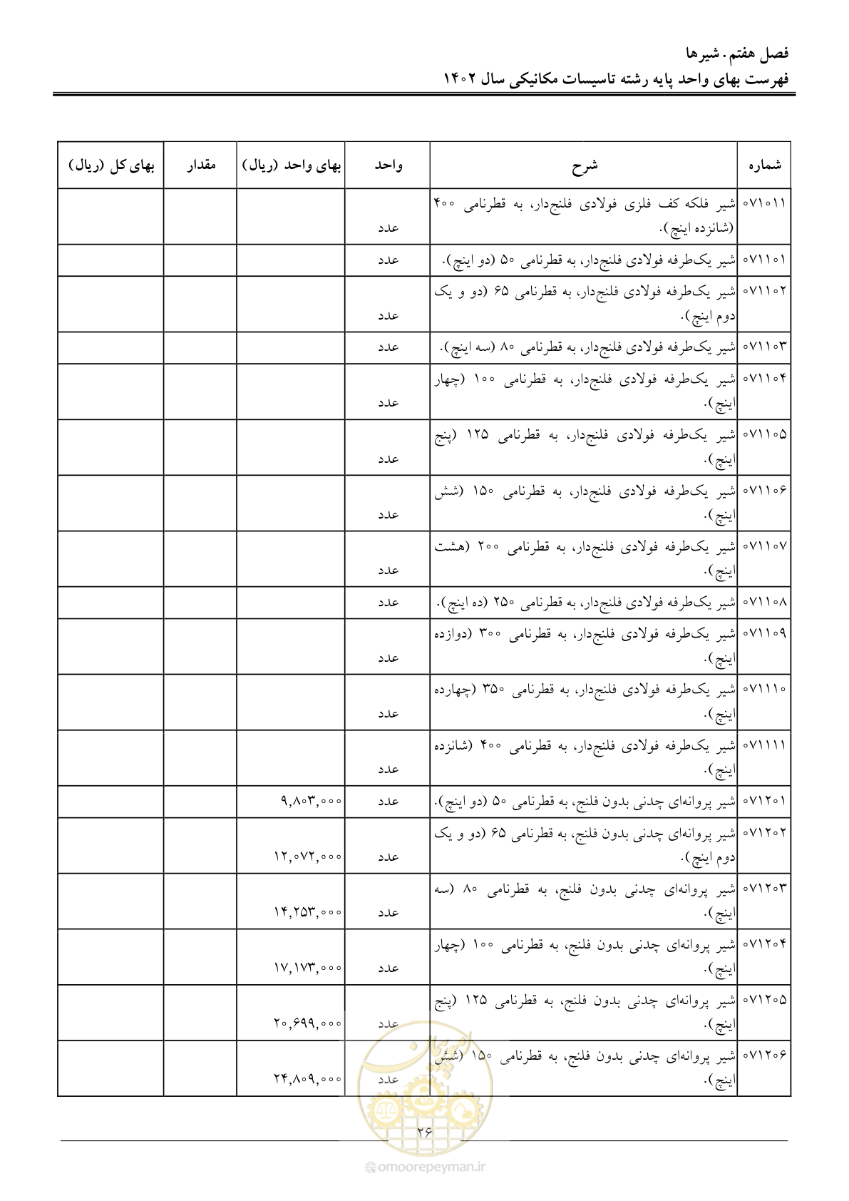 صفحه 29 از 151