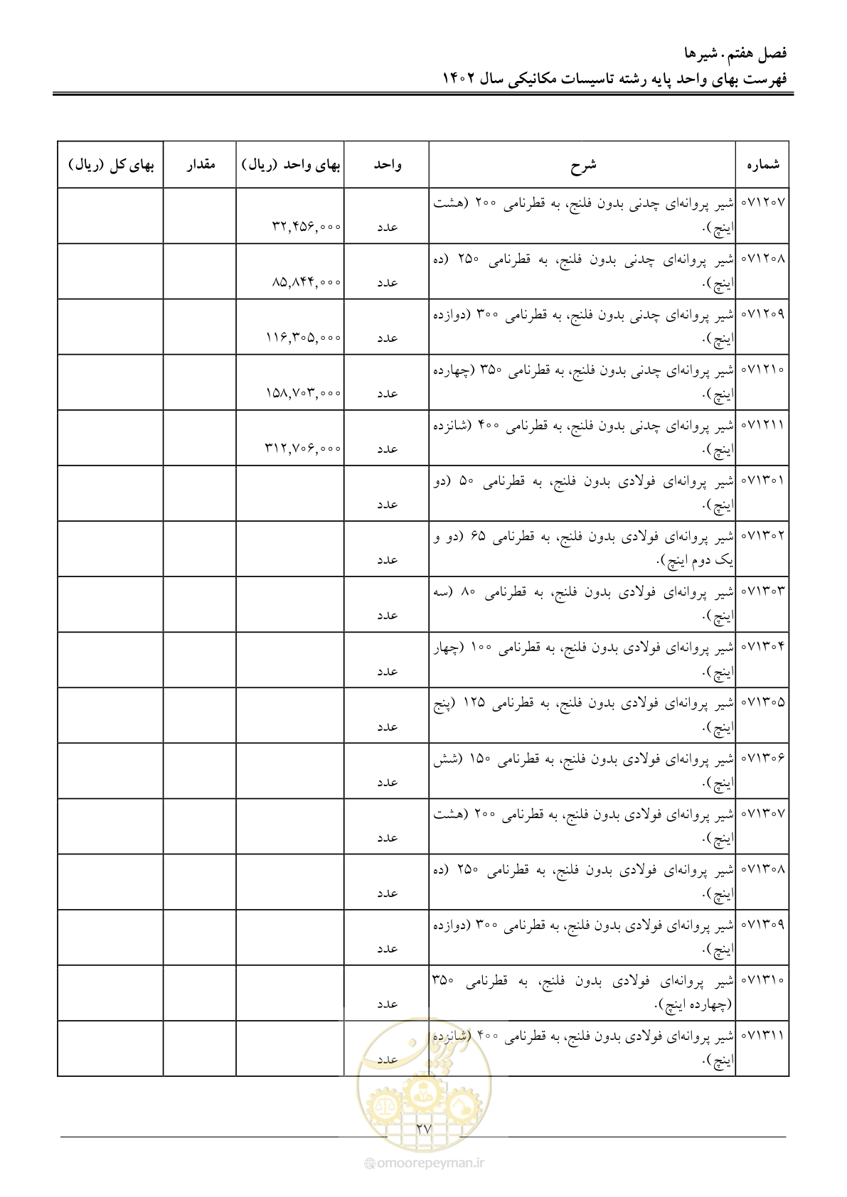 صفحه 30 از 151