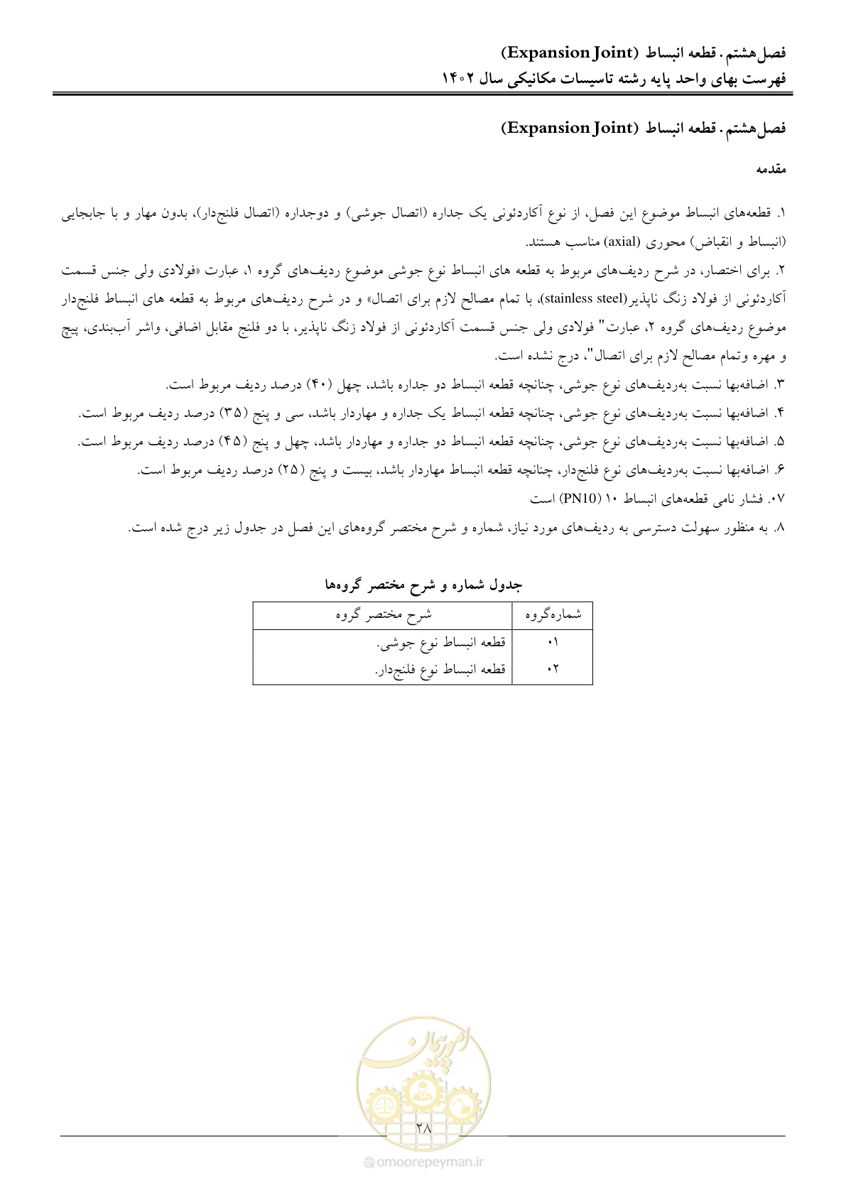 صفحه 31 از 151
