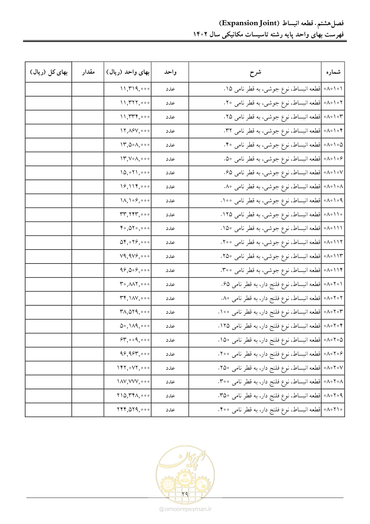 صفحه 32 از 151