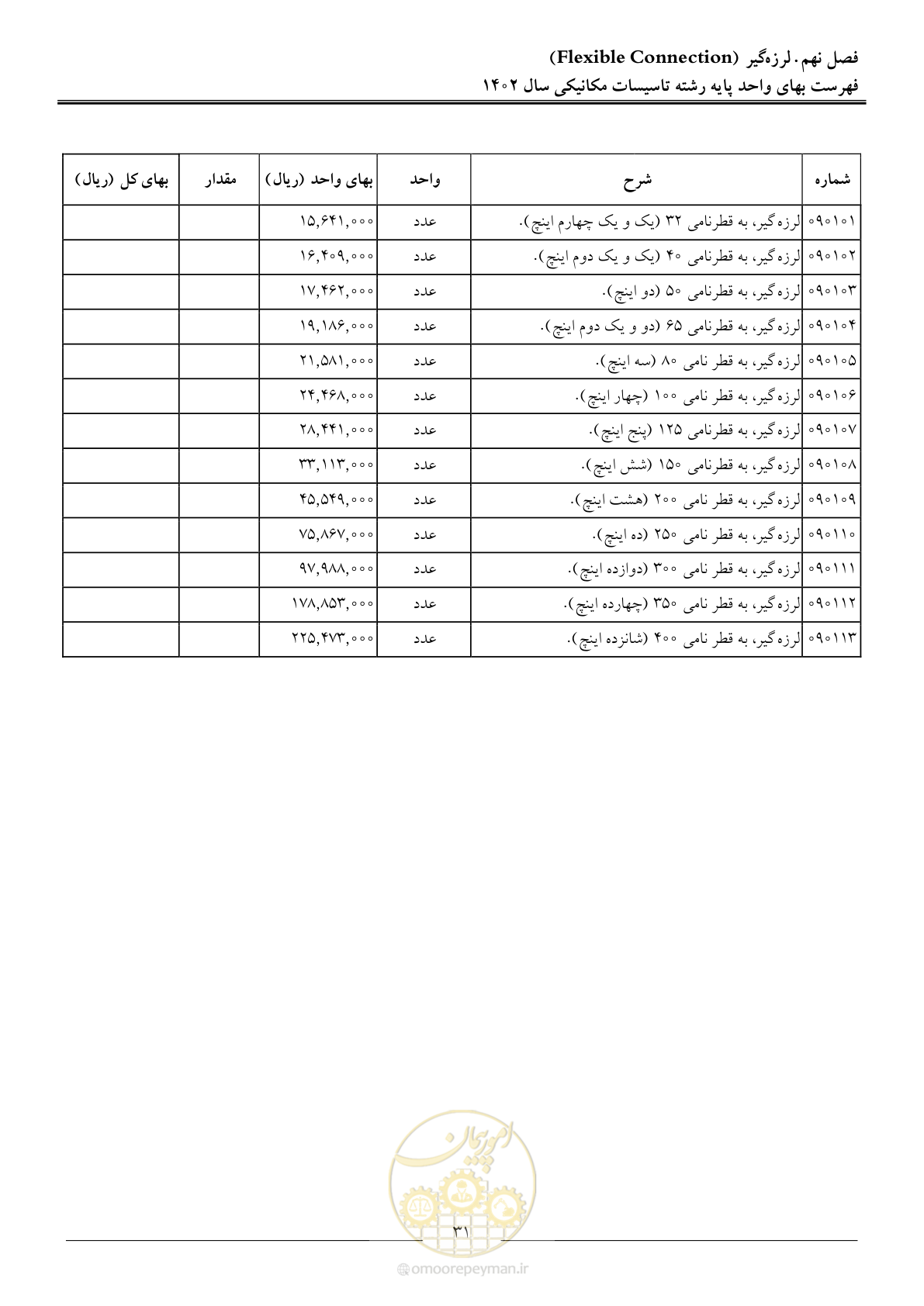 صفحه 34 از 151