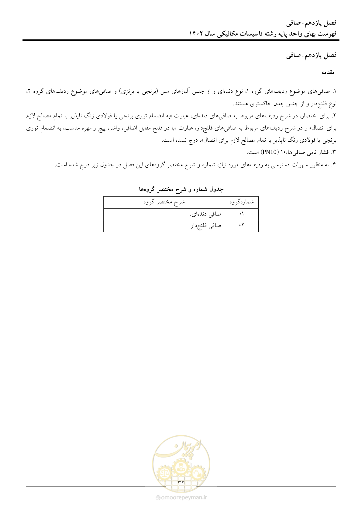 صفحه 35 از 151