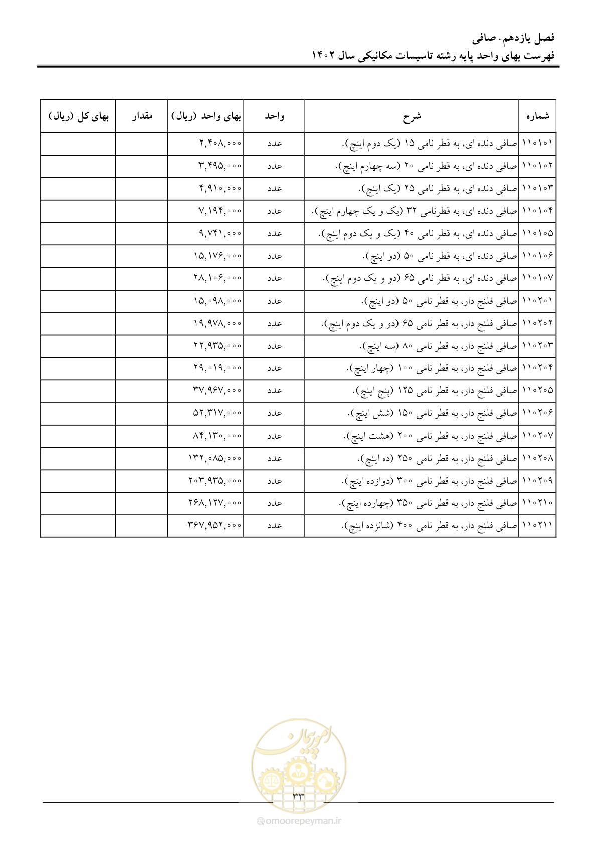 صفحه 36 از 151