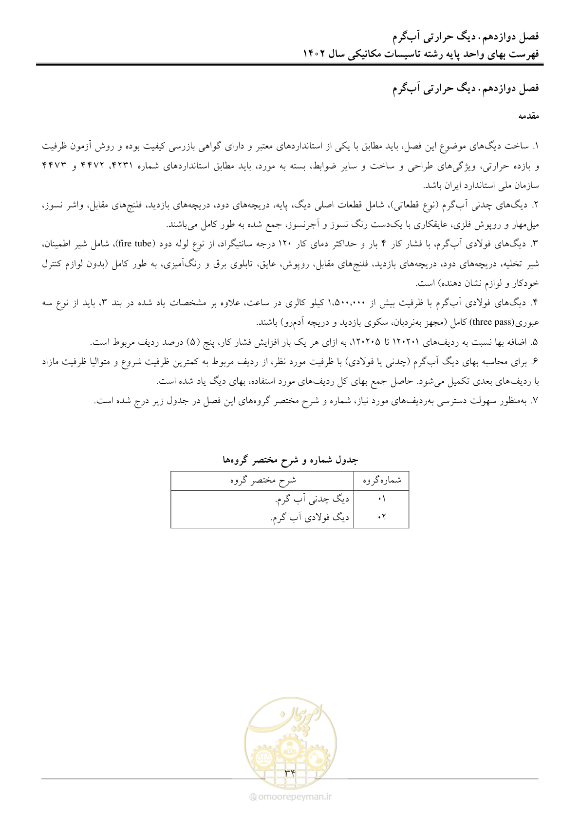 صفحه 37 از 151