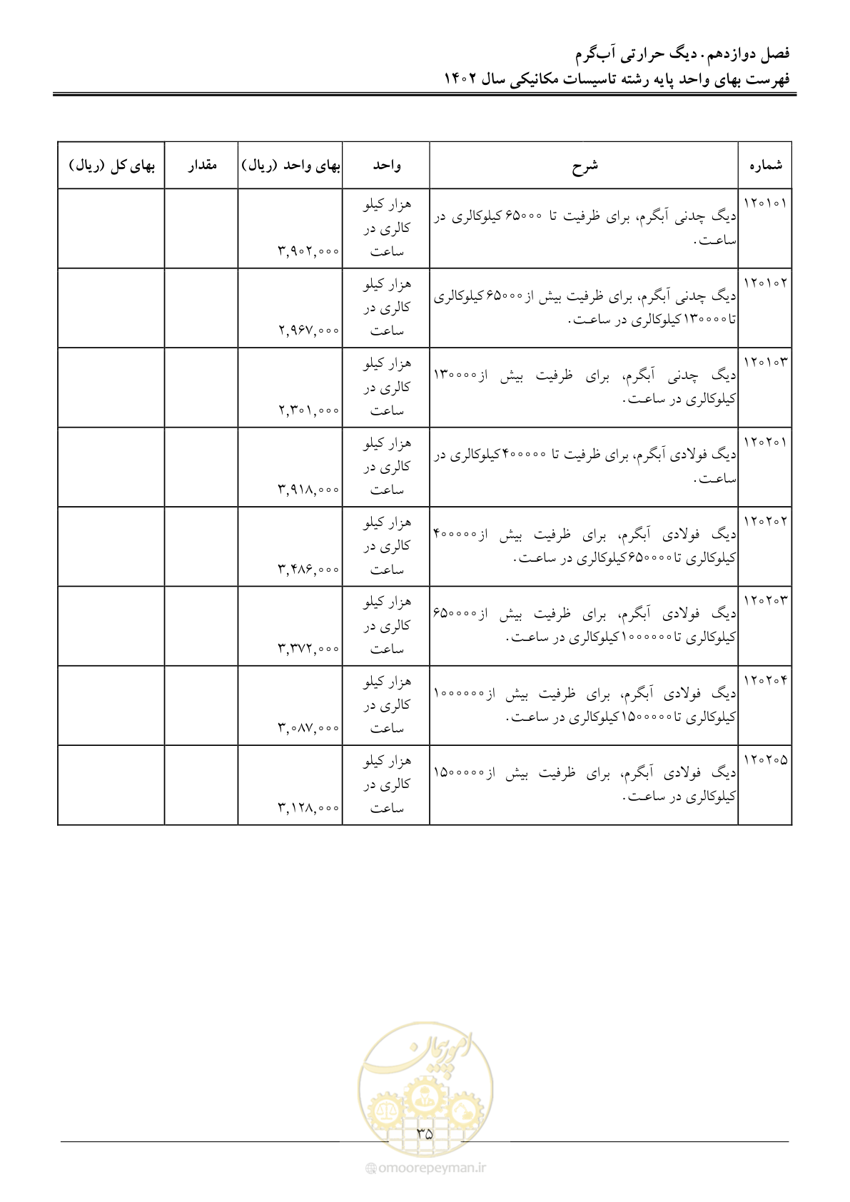 صفحه 38 از 151