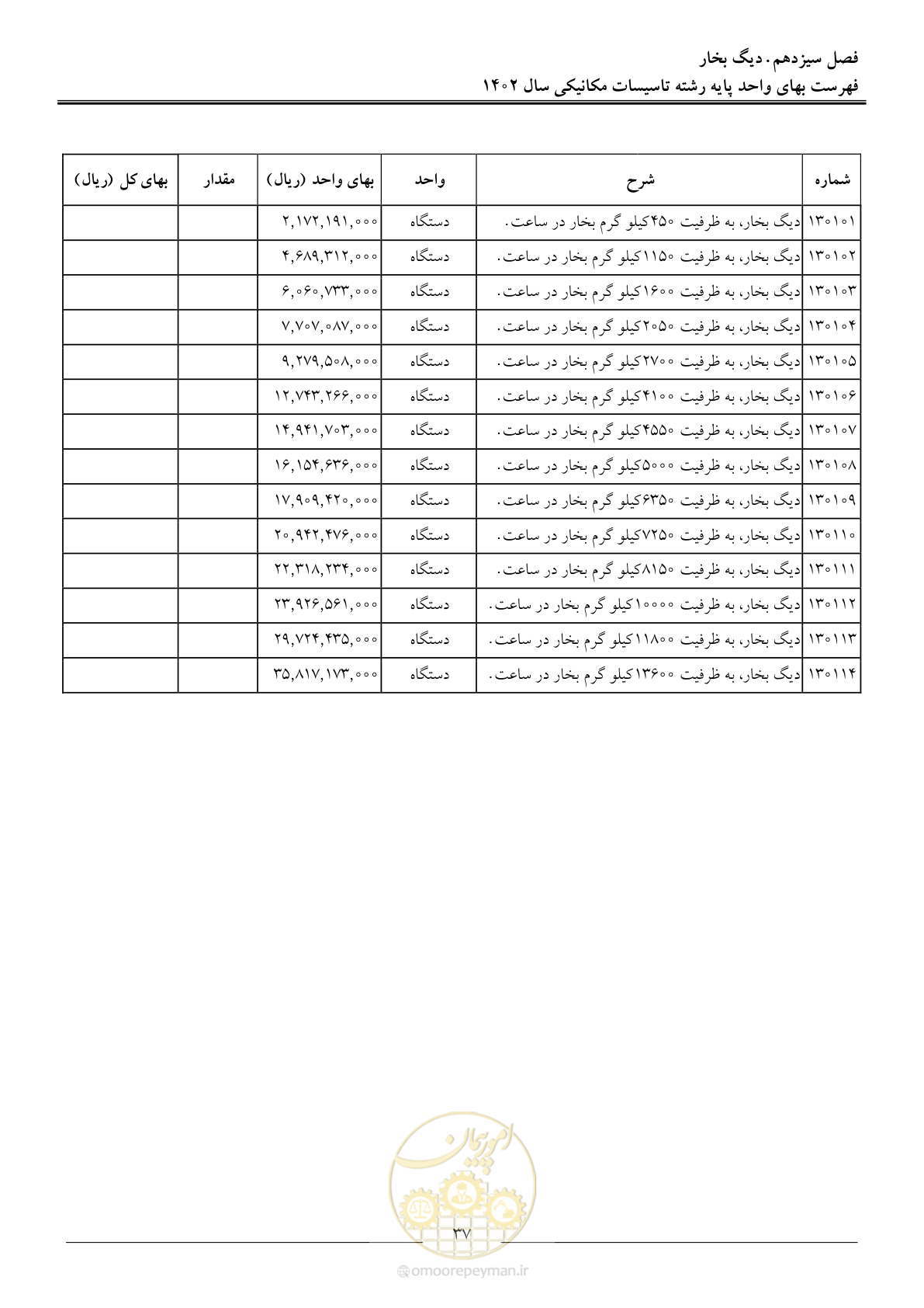 صفحه 40 از 151