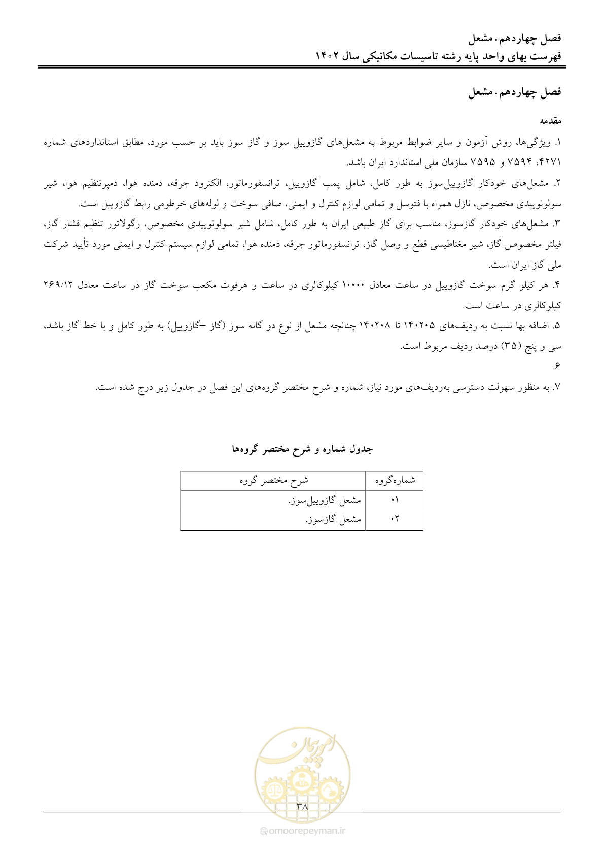 صفحه 41 از 151
