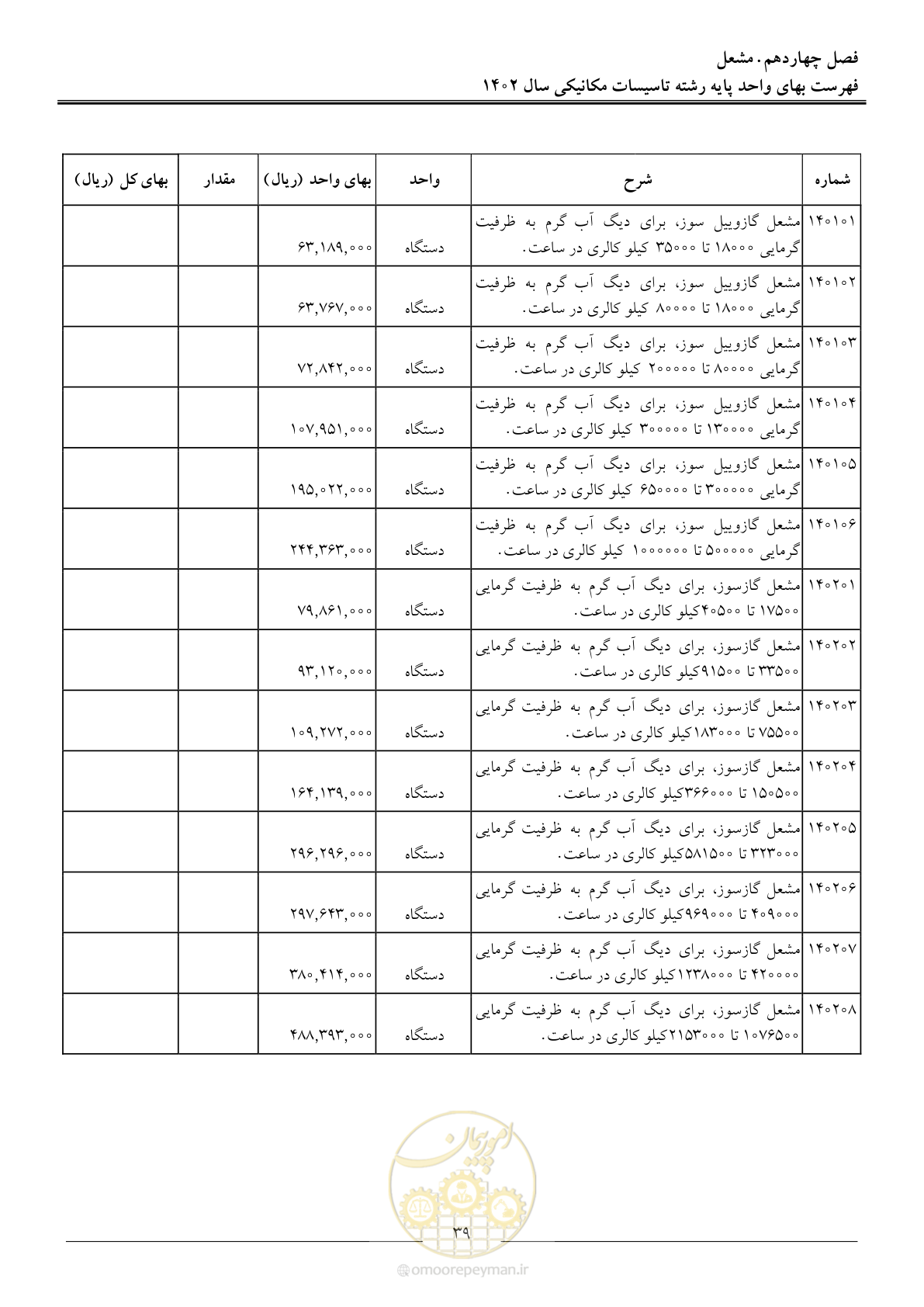صفحه 42 از 151