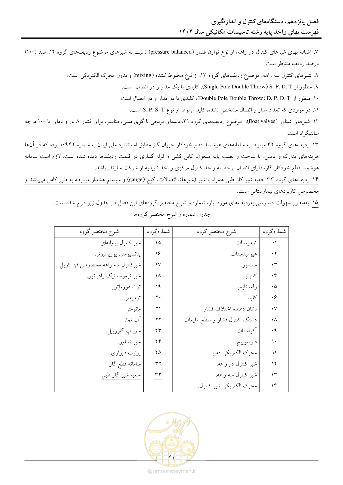 صفحه 44 از 151