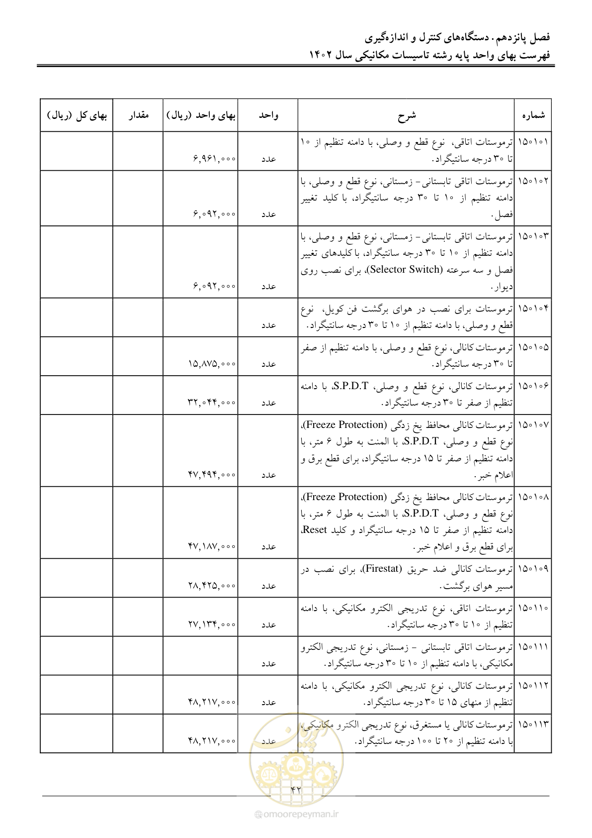 صفحه 45 از 151