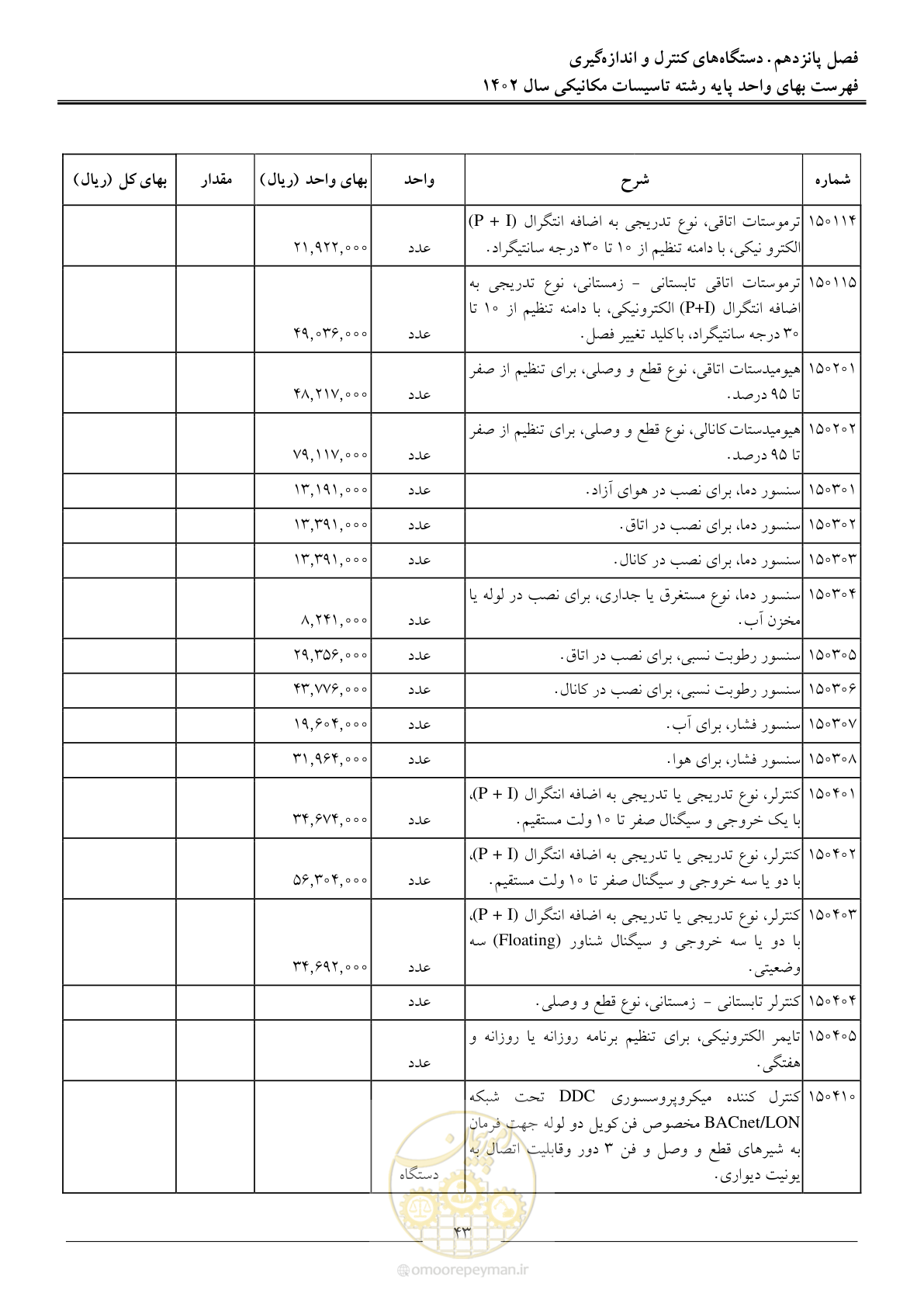 صفحه 46 از 151