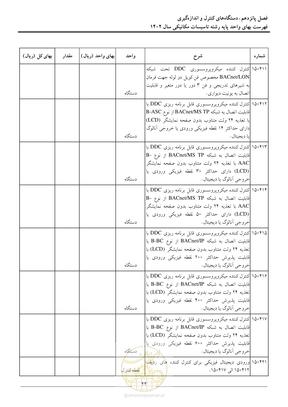 صفحه 47 از 151