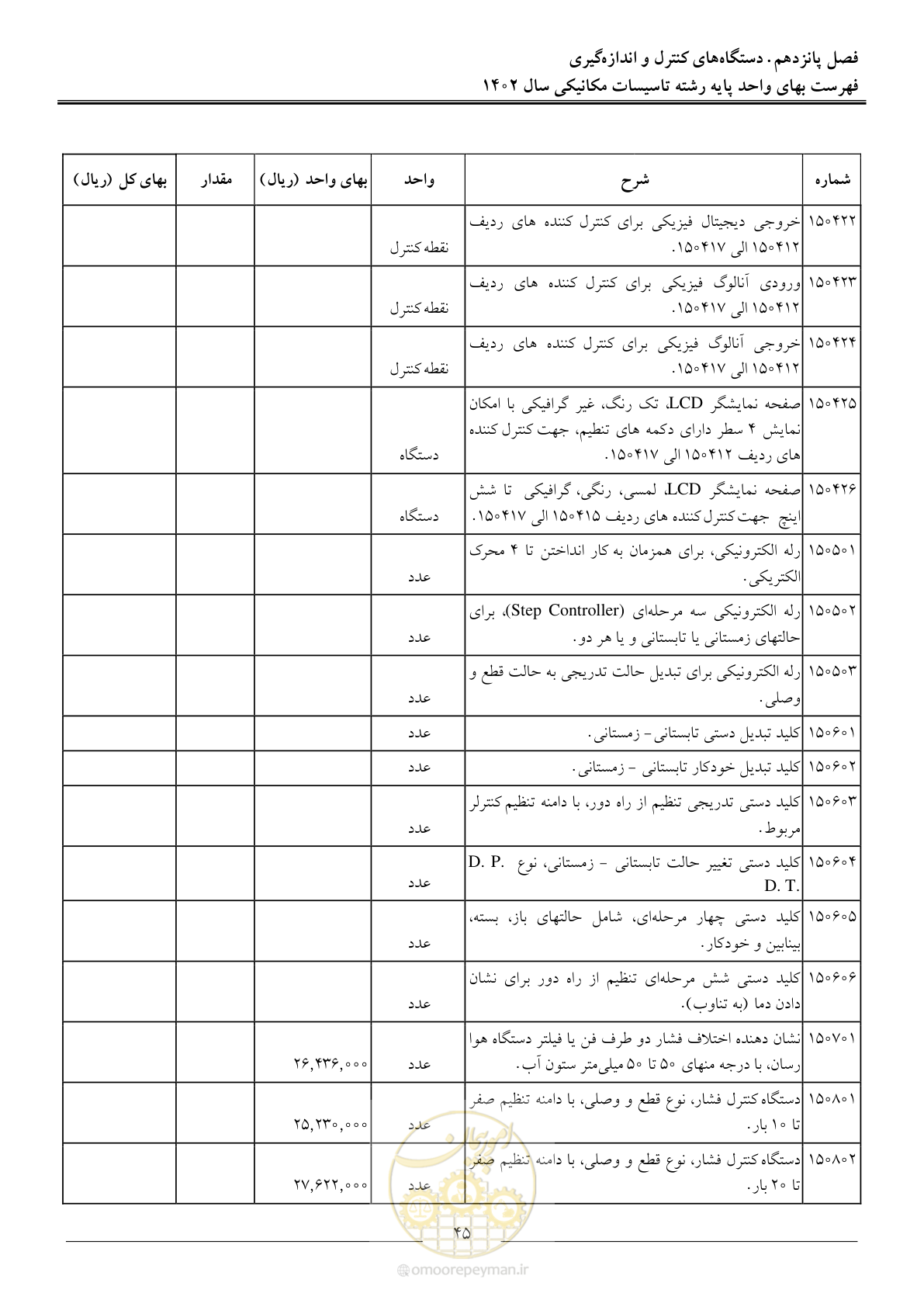 صفحه 48 از 151