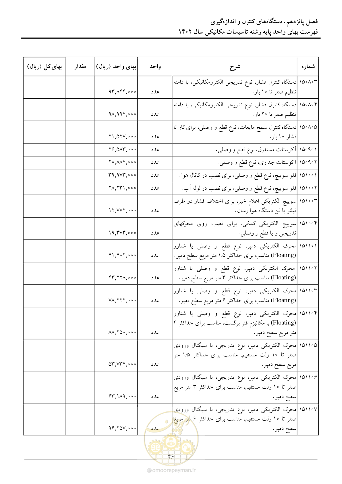 صفحه 49 از 151