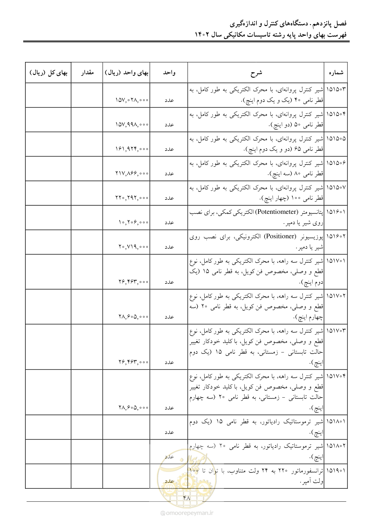 صفحه 51 از 151
